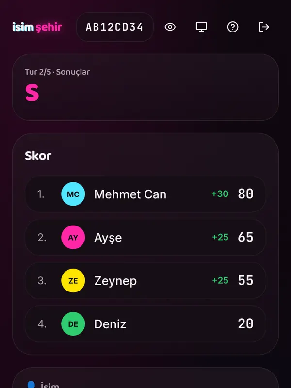 Tur sonu skor tablosu: oyuncuların toplam puanları ve bu turda kazandıkları puanlar